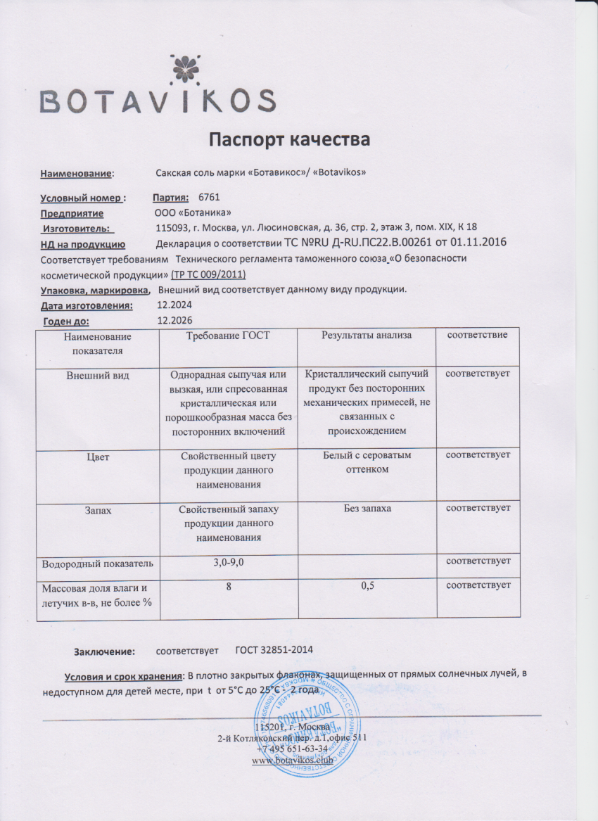 Паспорт №122024